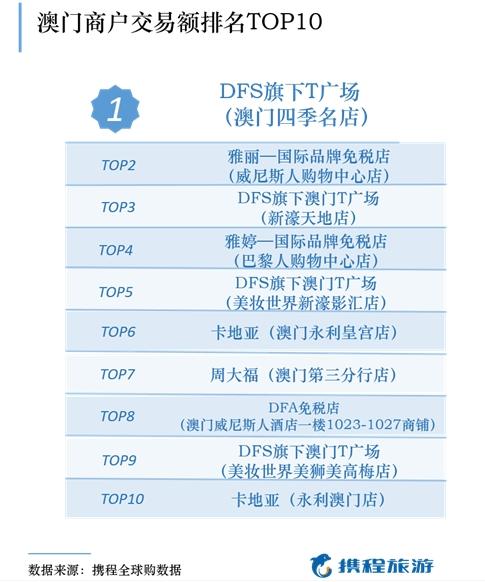 ＂澳门一一码一特一中准选今晚＂的：深入登降数据利用_VR版2.84
