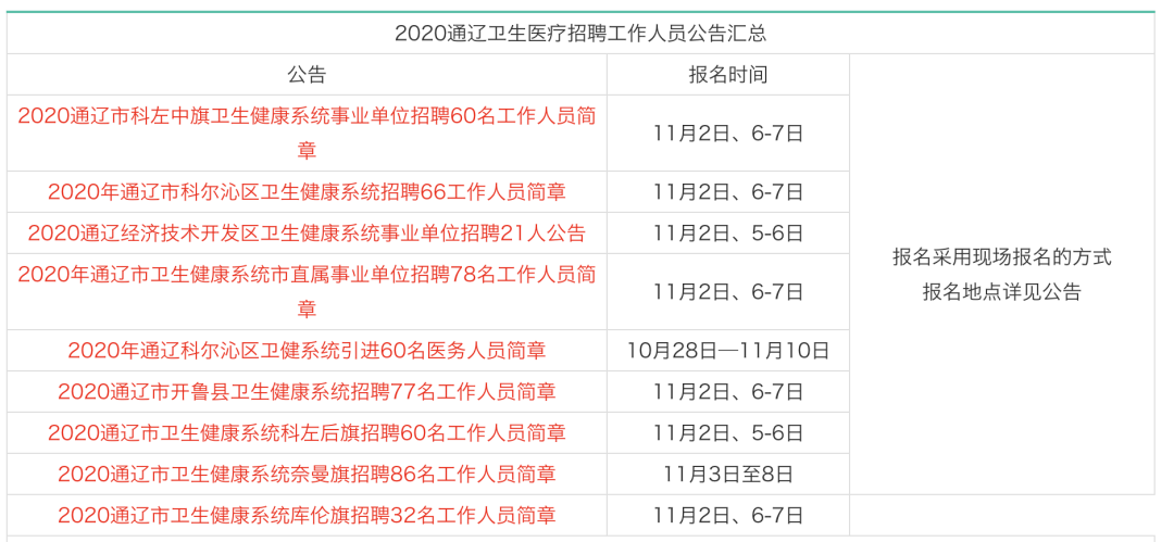 通辽招聘网最新招聘